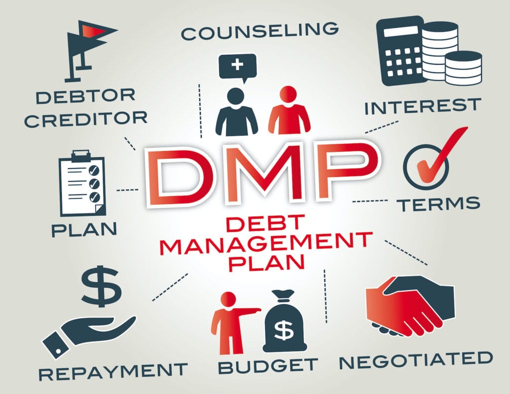 Debt Management