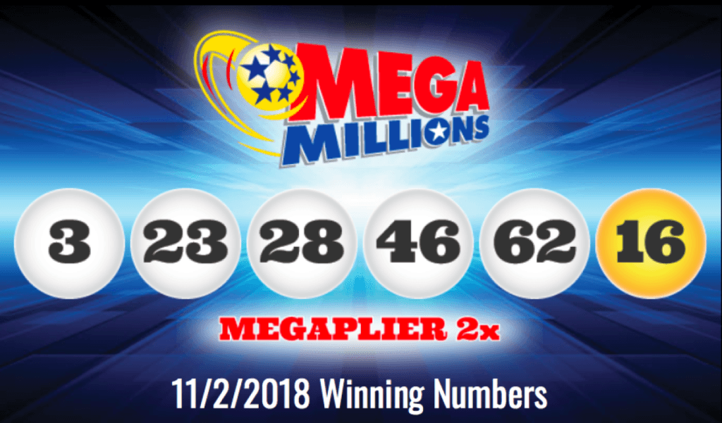Mega Millions