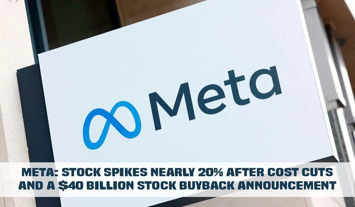 Meta Stocks: Insights and the Tom