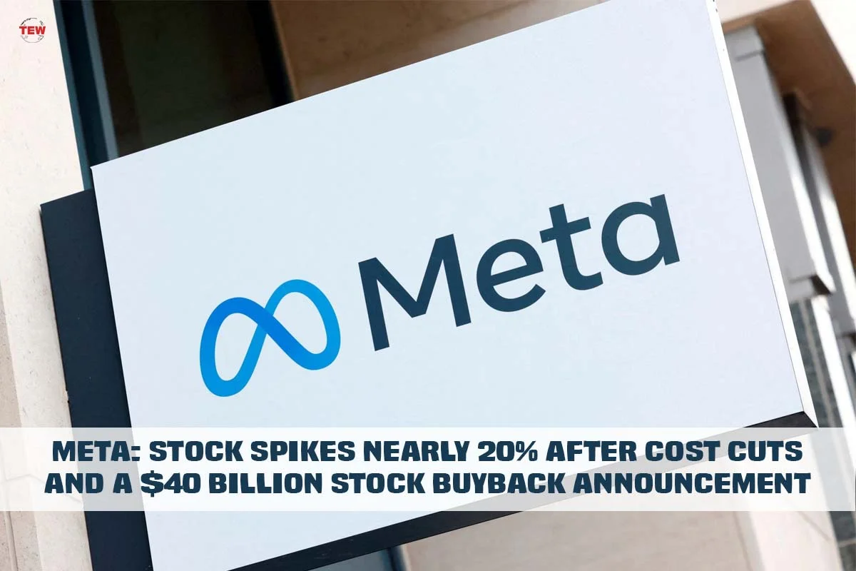 Meta Stocks: Insights and the Tom